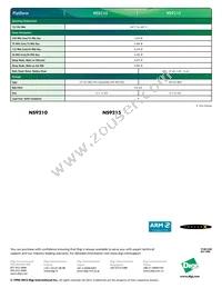 NS9215B-0-I150 Datasheet Page 6