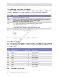 NS9360B-0-I155 Datasheet Page 18