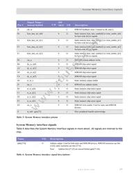 NS9360B-0-I155 Datasheet Page 21