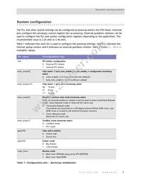 NS9750B-0-C125 Datasheet Page 9