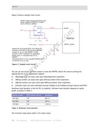 NS9750B-0-C125 Datasheet Page 14