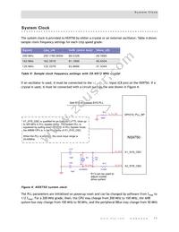 NS9750B-0-C125 Datasheet Page 15