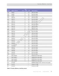 NS9750B-0-C125 Datasheet Page 19