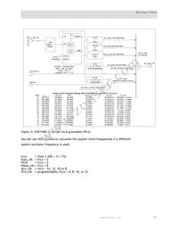 NS9750B-A1-C125 Datasheet Page 15