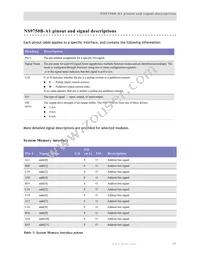 NS9750B-A1-C125 Datasheet Page 17