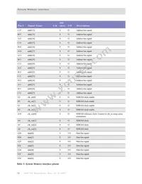 NS9750B-A1-C125 Datasheet Page 18
