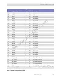 NS9750B-A1-C125 Datasheet Page 19