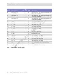 NS9750B-A1-C125 Datasheet Page 20