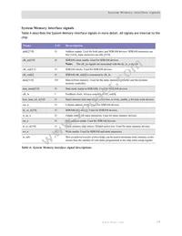 NS9750B-A1-C125 Datasheet Page 21