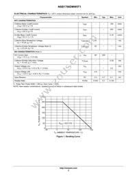 NSB1706DMW5T1 Datasheet Page 2