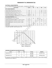 NSB4904DW1T1G Datasheet Page 3