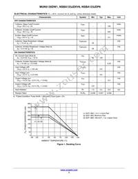 NSBA123JDP6T5G Datasheet Page 3