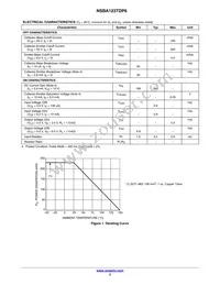 NSBA123TDP6T5G Datasheet Page 3