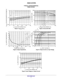 NSBA123TDP6T5G Datasheet Page 4