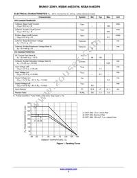 NSBA144EDXV6T1G Datasheet Page 3