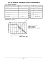 NSBA144TF3T5G Datasheet Page 2