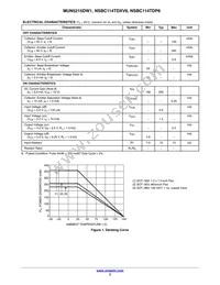 NSBC114TDXV6T5G Datasheet Page 3