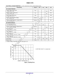 NSBC115TDP6T5G Datasheet Page 3