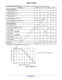 NSBC115TPDP6T5G Datasheet Page 3