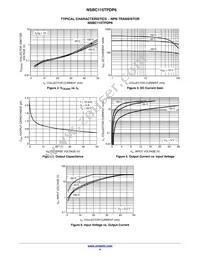 NSBC115TPDP6T5G Datasheet Page 4