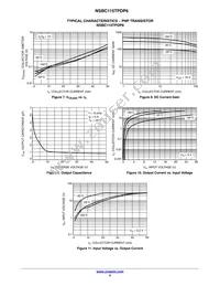 NSBC115TPDP6T5G Datasheet Page 5