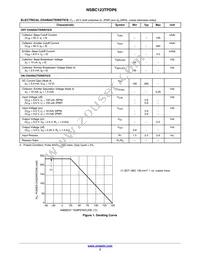 NSBC123TPDP6T5G Datasheet Page 3