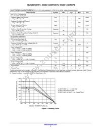 NSBC124EPDXV6T5G Datasheet Page 3