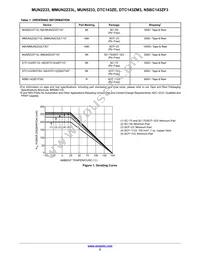 NSBC143ZF3T5G Datasheet Page 2
