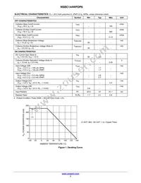 NSBC144WPDP6T5G Datasheet Page 3