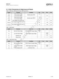 NSE-5310-ASSU Datasheet Page 8