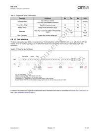 NSE-5310-ASSU Datasheet Page 13