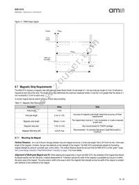 NSE-5310-ASSU Datasheet Page 16