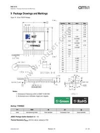 NSE-5310-ASSU Datasheet Page 21