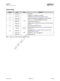 NSE-5310-ASSU Datasheet Page 23