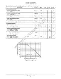 NSM11156DW6T1G Datasheet Page 3