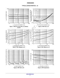 NSM3005NZTAG Datasheet Page 3