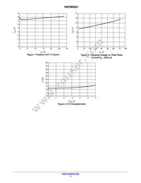 NSPM0061MUT5G Datasheet Page 3