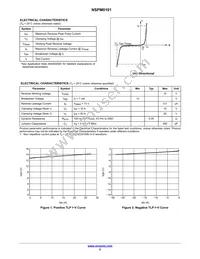 NSPM0101MUT5G Datasheet Page 2