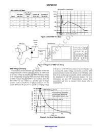 NSPM0101MUT5G Datasheet Page 3