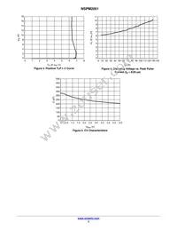 NSPM2051MUT5G Datasheet Page 3