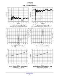 NSPM3042MXT5G Datasheet Page 3