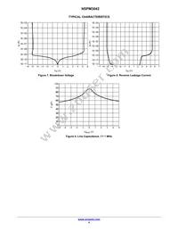 NSPM3042MXT5G Datasheet Page 4