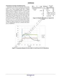 NSPM3042MXT5G Datasheet Page 5