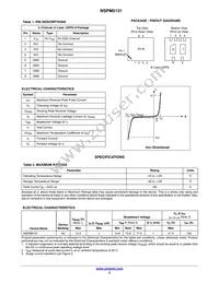 NSPM5131MUTBG Datasheet Page 2