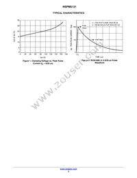 NSPM5131MUTBG Datasheet Page 3