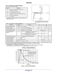 NSPU3051N2T5G Datasheet Page 2