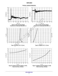 NSPU3061N2T5G Datasheet Page 3