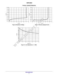 NSPU3061N2T5G Datasheet Page 4