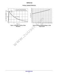 NSPU5132MUTBG Datasheet Page 3