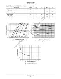 NSR0140M2T5G Datasheet Page 2